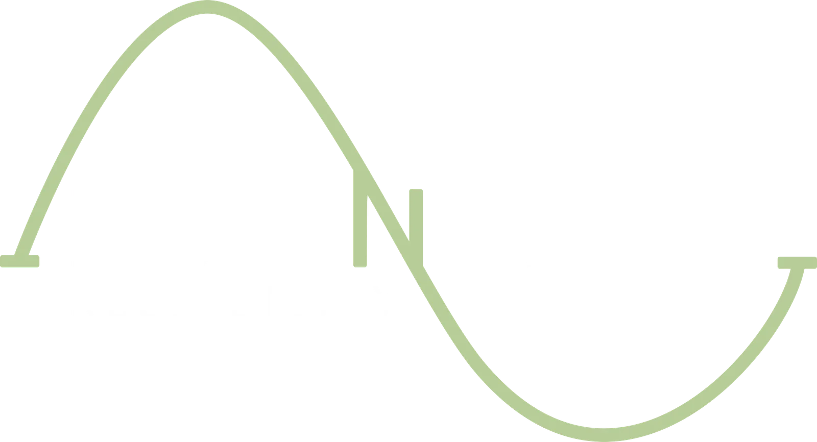 Maintain Reliability